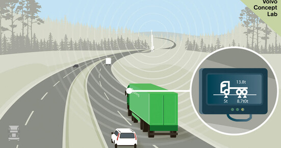 Volvo-concept-lab-non-stop-truck-newsintro.jpg Volvo-concept-lab-non-stop-truck-newsintro.jpg