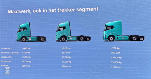 Volvo Electric 2026 Volvo Electric 2026