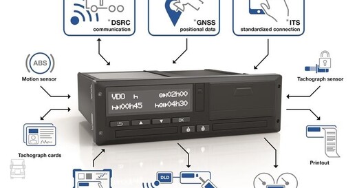 tacho-bell_popup.jpg tacho-bell_popup.jpg