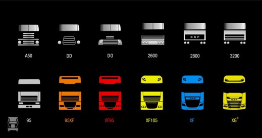 01. DAF iconic grills (960 x 482) 01. DAF iconic grills (960 x 482)