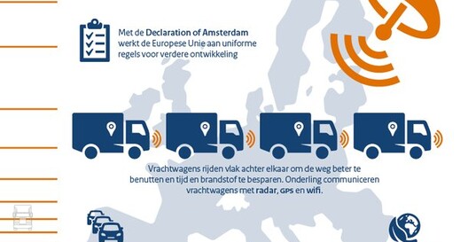 IenMplatooning.jpg IenMplatooning.jpg