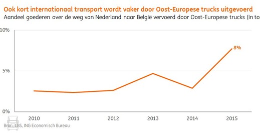 Belgie-ING.jpg Belgie-ING.jpg